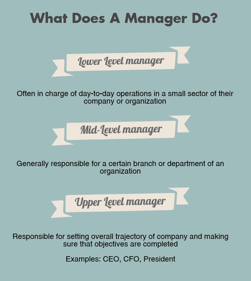 good manager