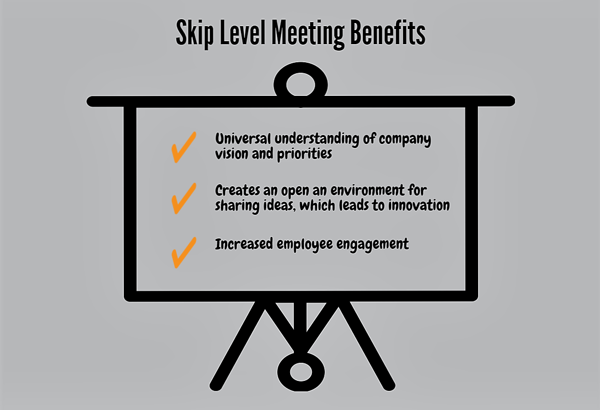 benefits of skip level meetings