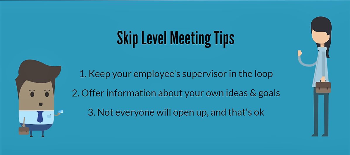 meeting tips