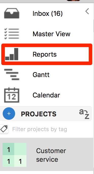 Priority Matrix Productivity Insight Reports 