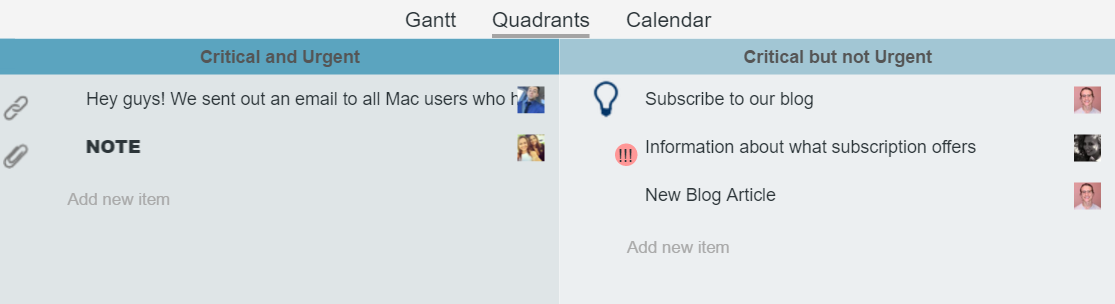 Prioritization and delegation