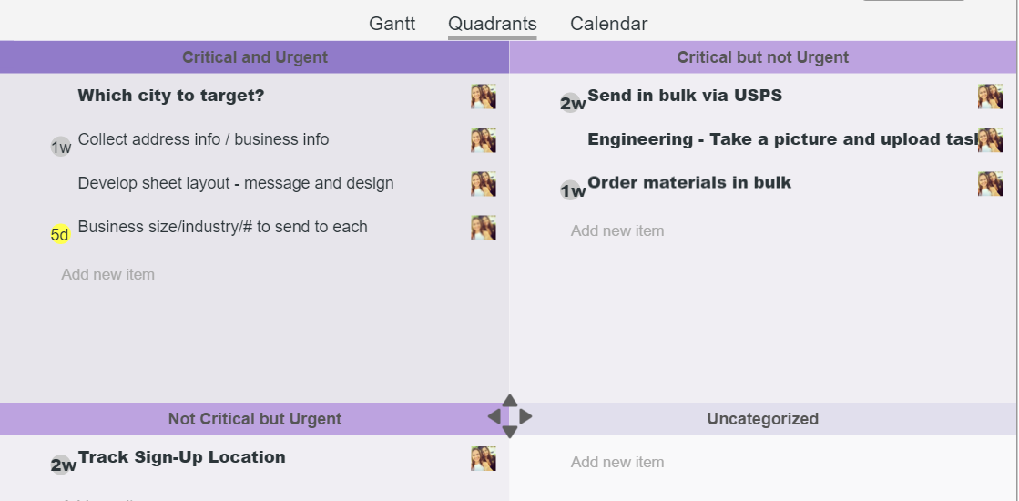 Prioritization and Delegation