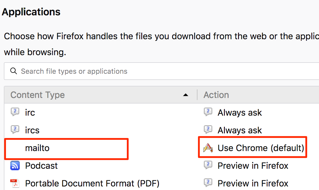 Set Gmail With Firefox As Your Default Mail Provider On Mac