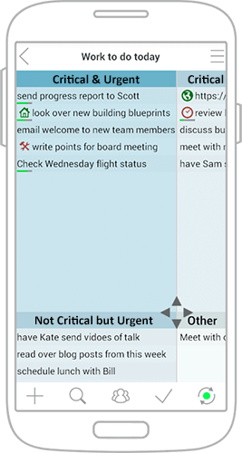 priority matrix for android