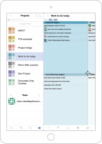 Priority Matrix for iPad