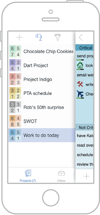 priority matrix for iphone