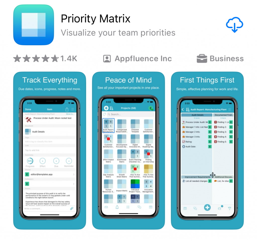 Priority Matrix in the iOS App Store