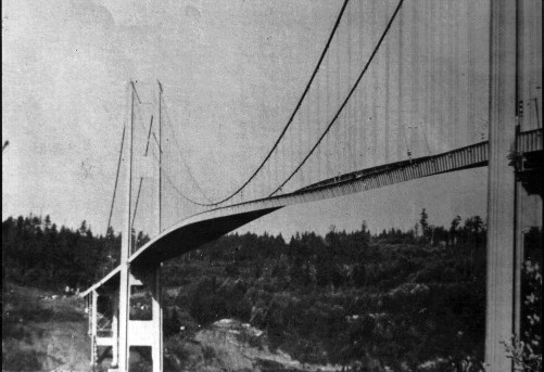 Conduct a Successful Retroactive Project Analysis