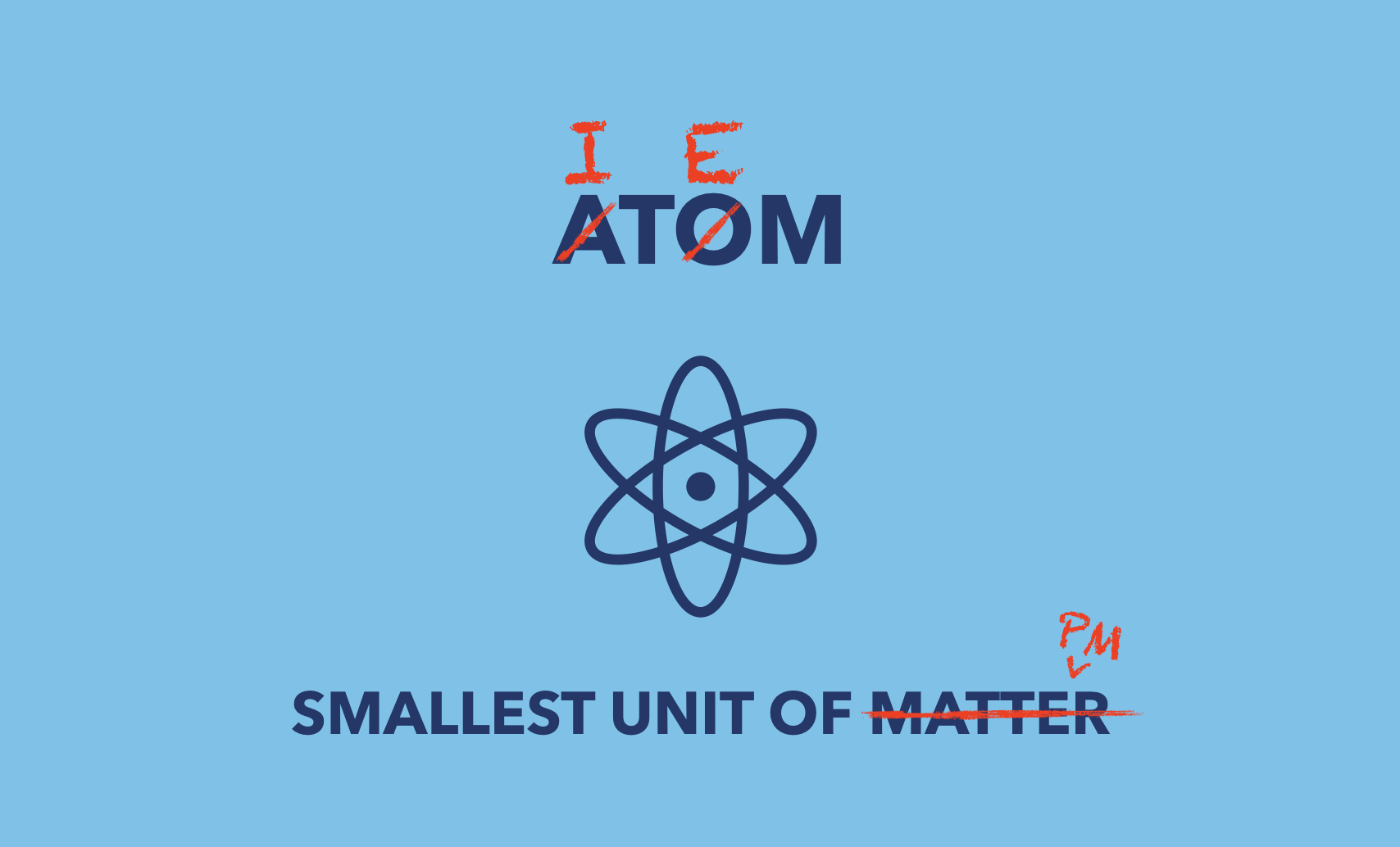 (Almost) 101 Ways to Use a Priority Matrix Item bye appfluence.com/productivity