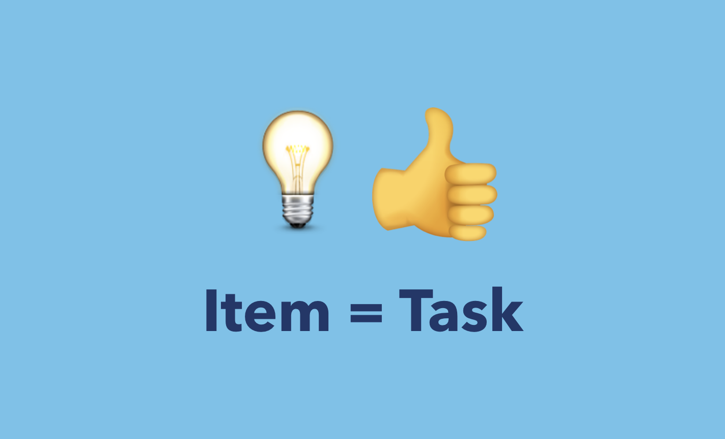 (Almost) 101 Ways to Use a Priority Matrix Item bye appfluence.com/productivity