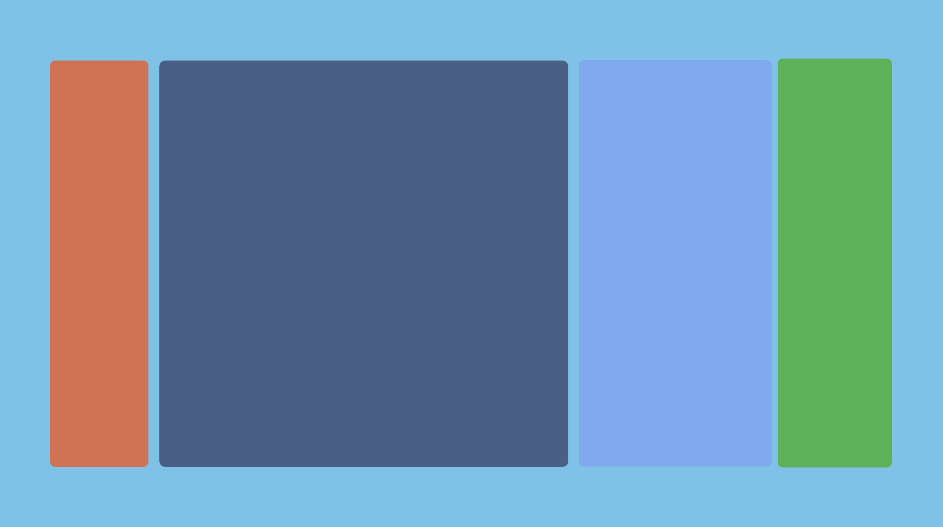 The Logic Behind Priority Matrix's Layout by appfluence.com/productivity