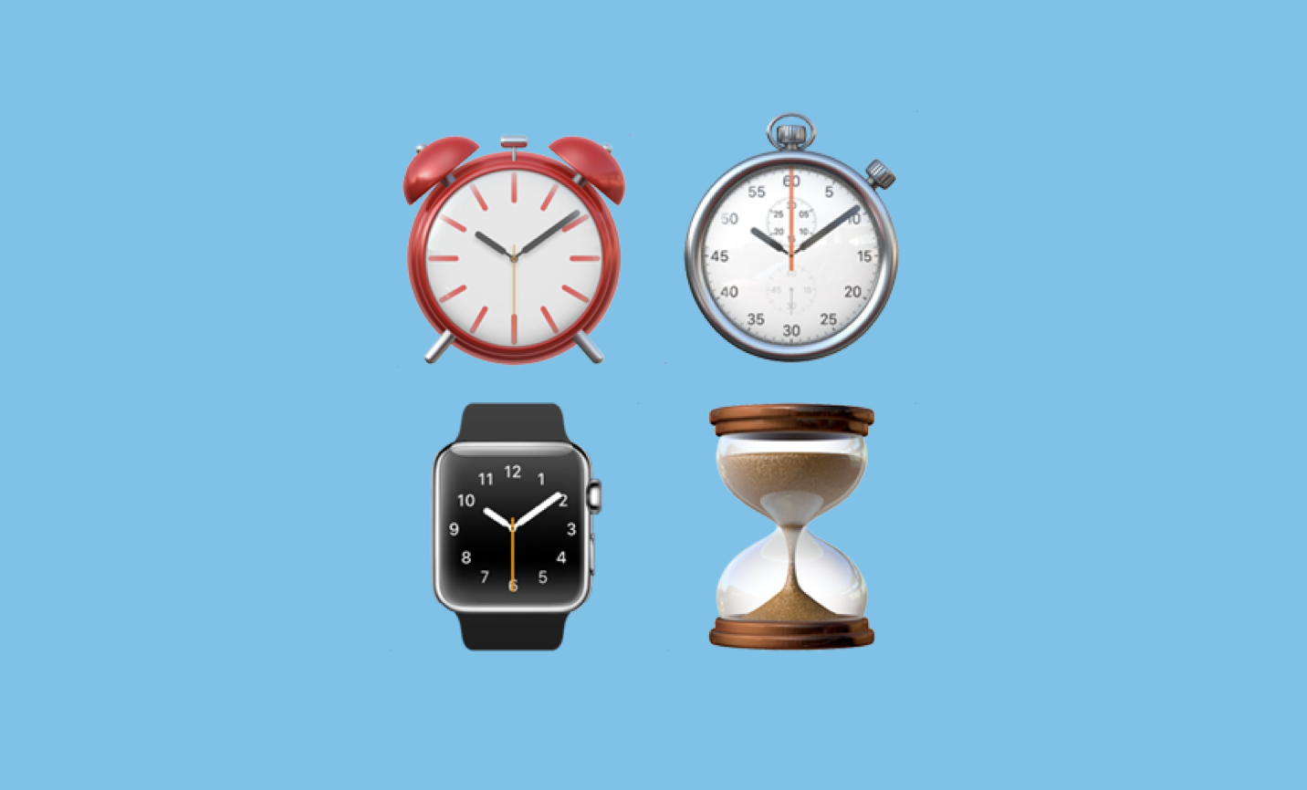 Working With Time in Priority Matrix by appfluence.com