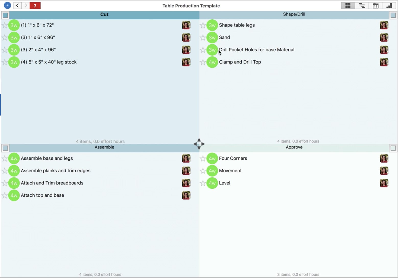 Team Workload Management to Fill Orders by Appfluence.com/productivity