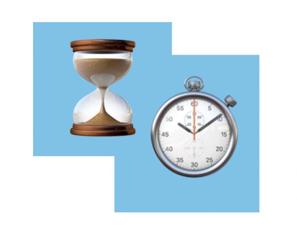 Working With Time in Priority Matrix by appfluence.com/productivity