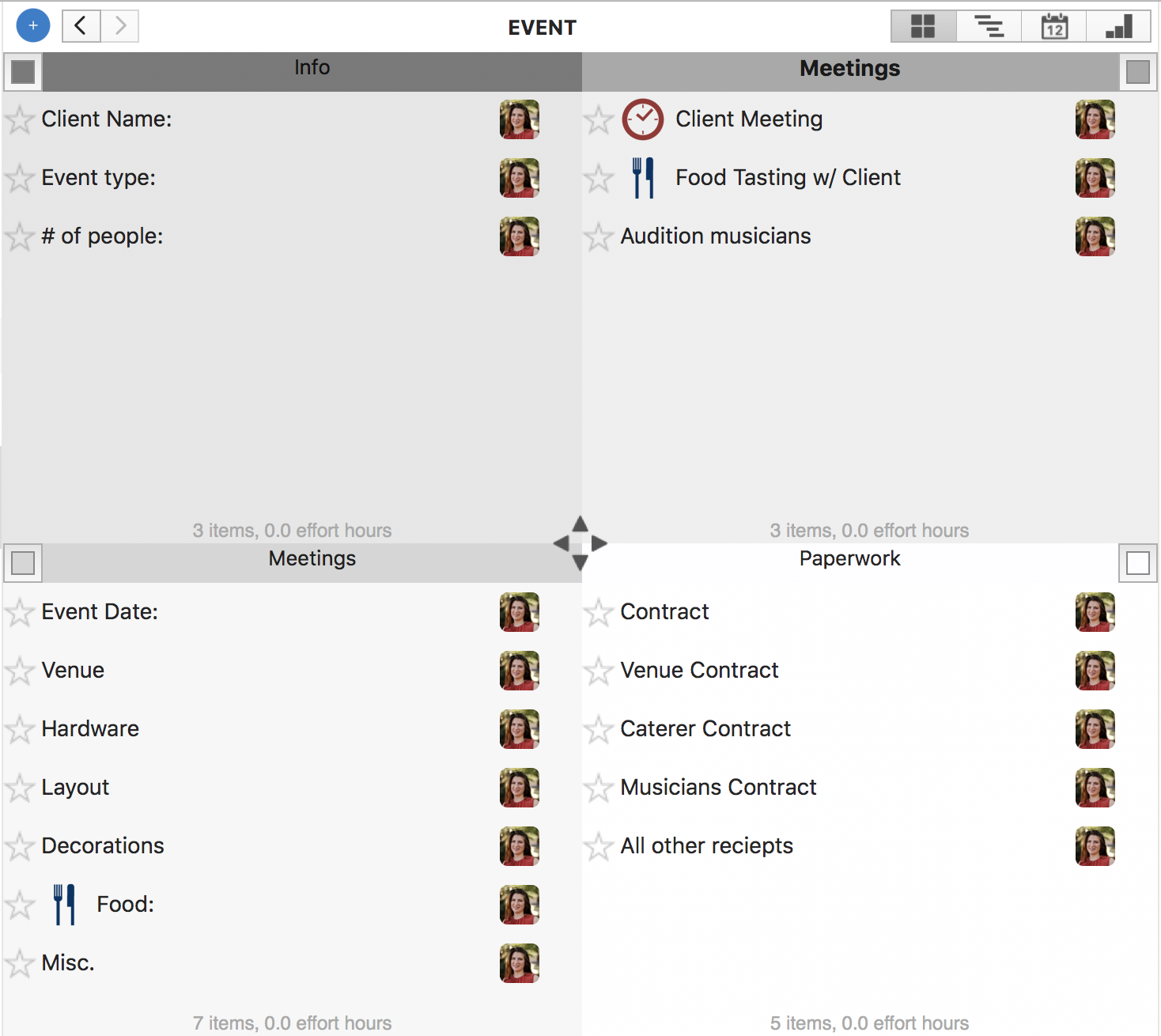 Event Planning in a 2x2 Framework 