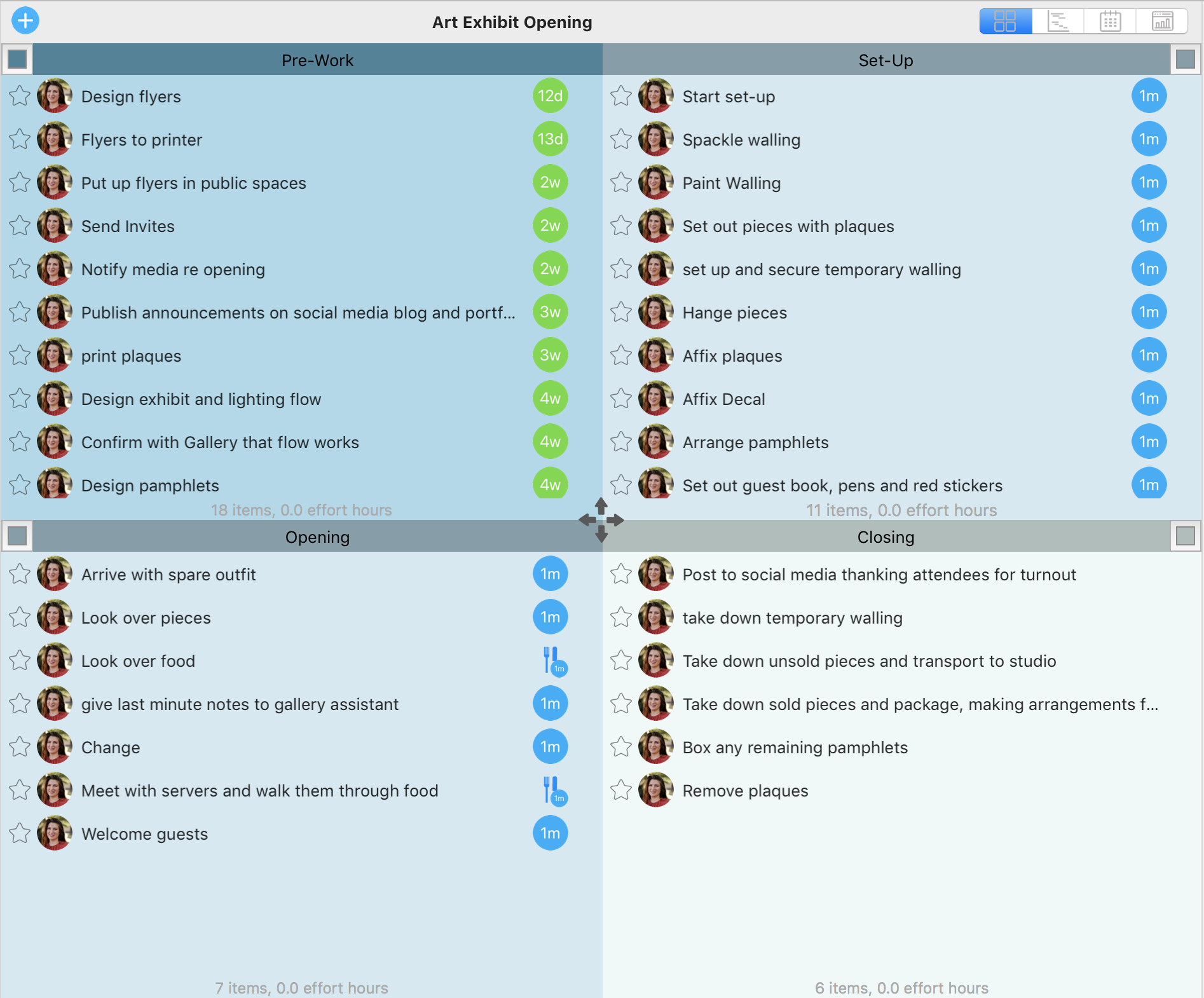 Managing Tight Deadlines with the Priority Matrix Gantt Chart by appfluence.com/productivity