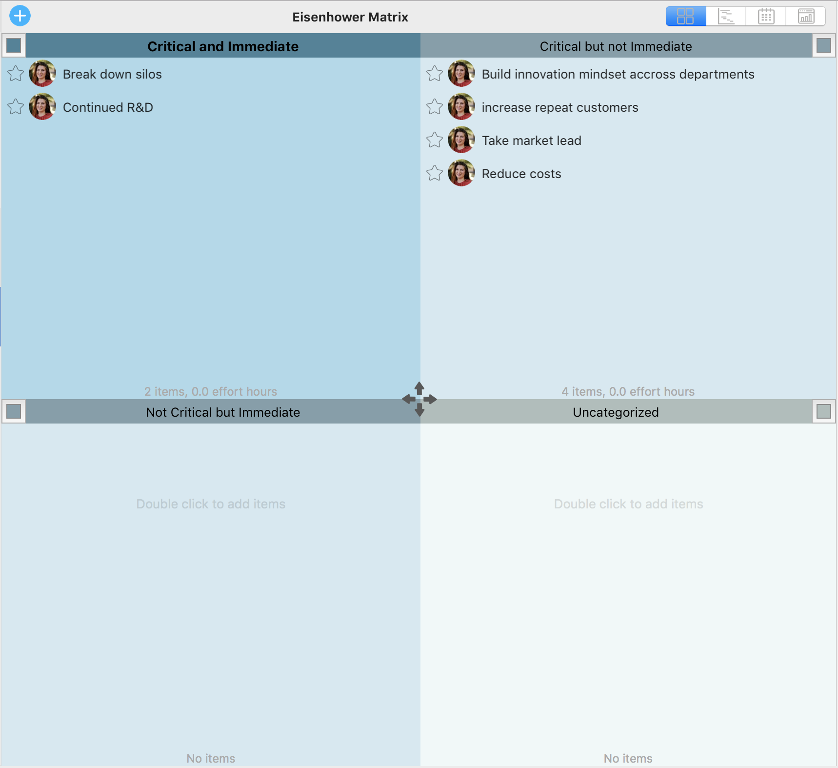 Strategic Planning Models to Use in Priority Matrix - Eisenhower Matrix template