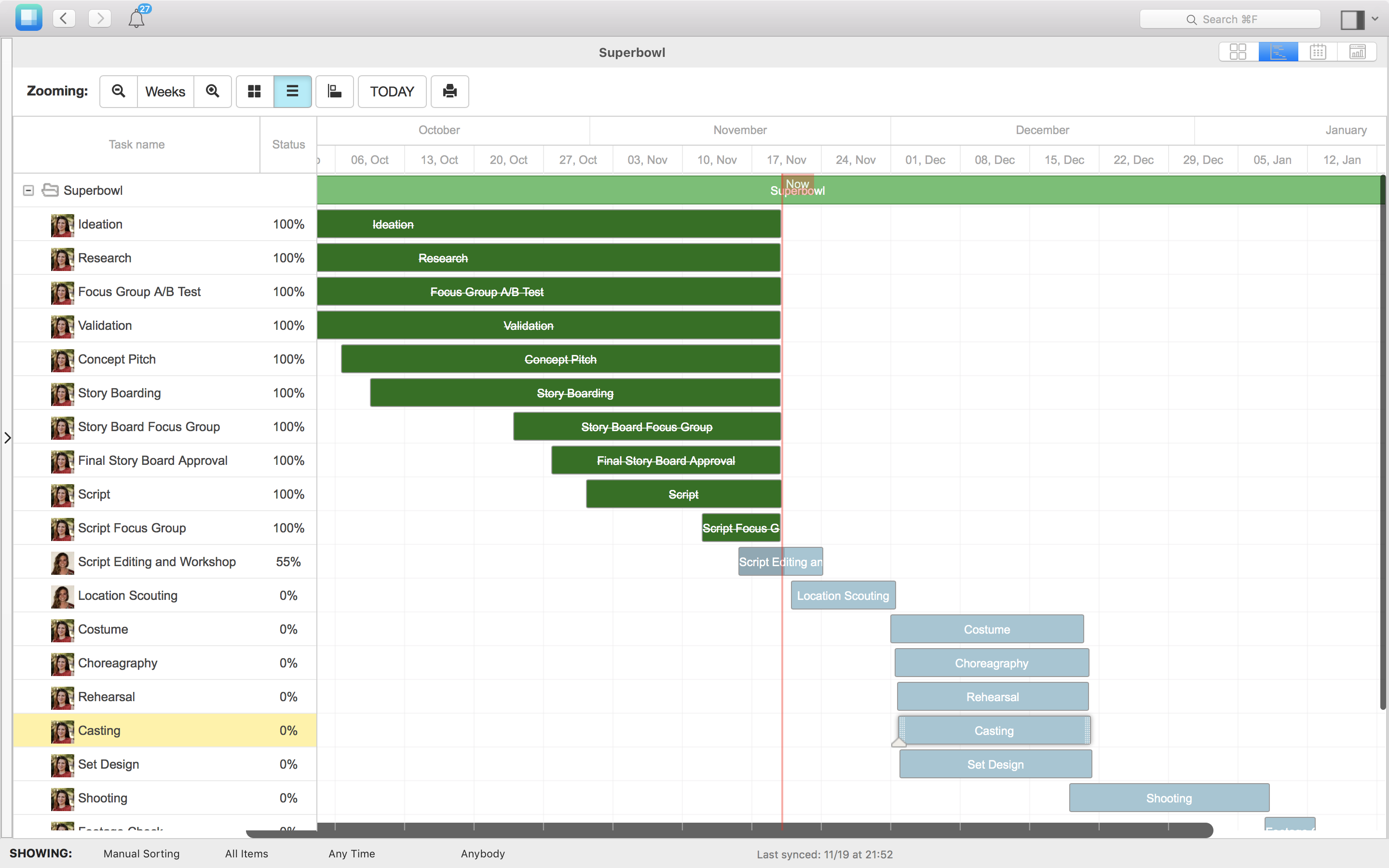 How Priority Matrix Helps Those Working as a Team Under Pressure