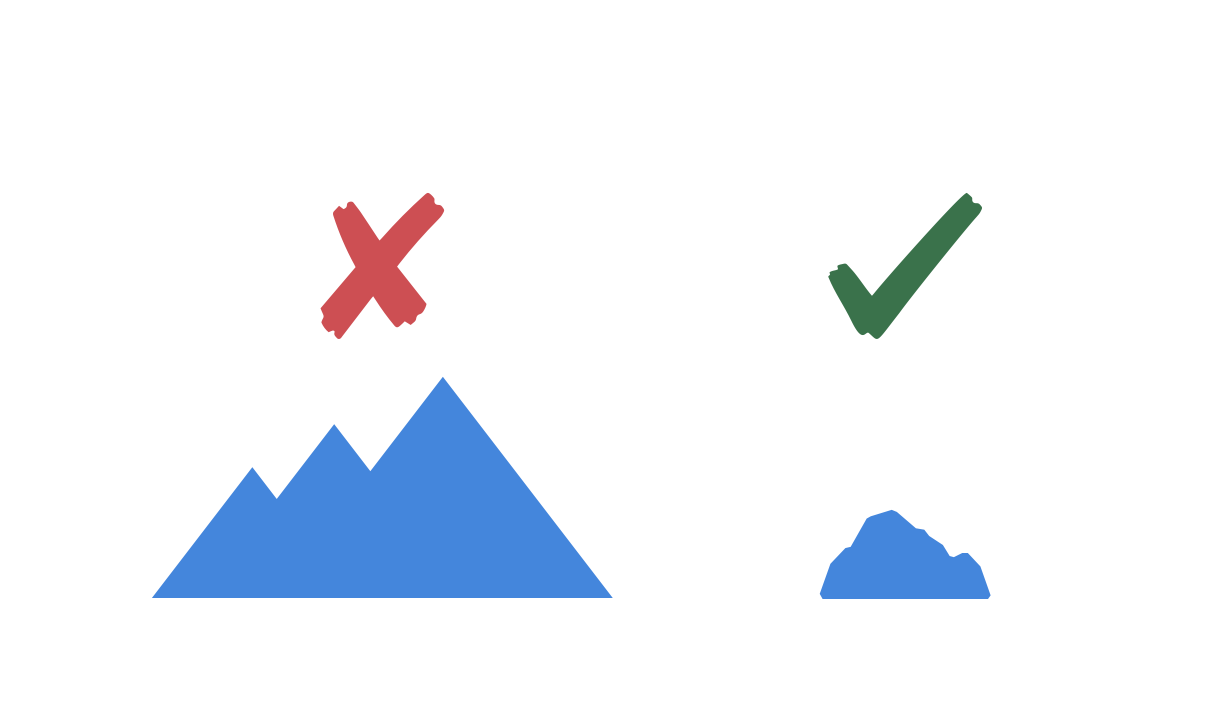 Key Success Factors in Maintaining Daily Productivity