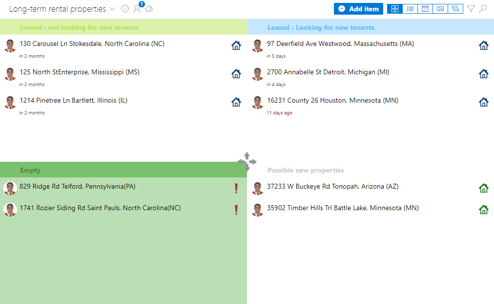 Priority Matrix property management dashboard template