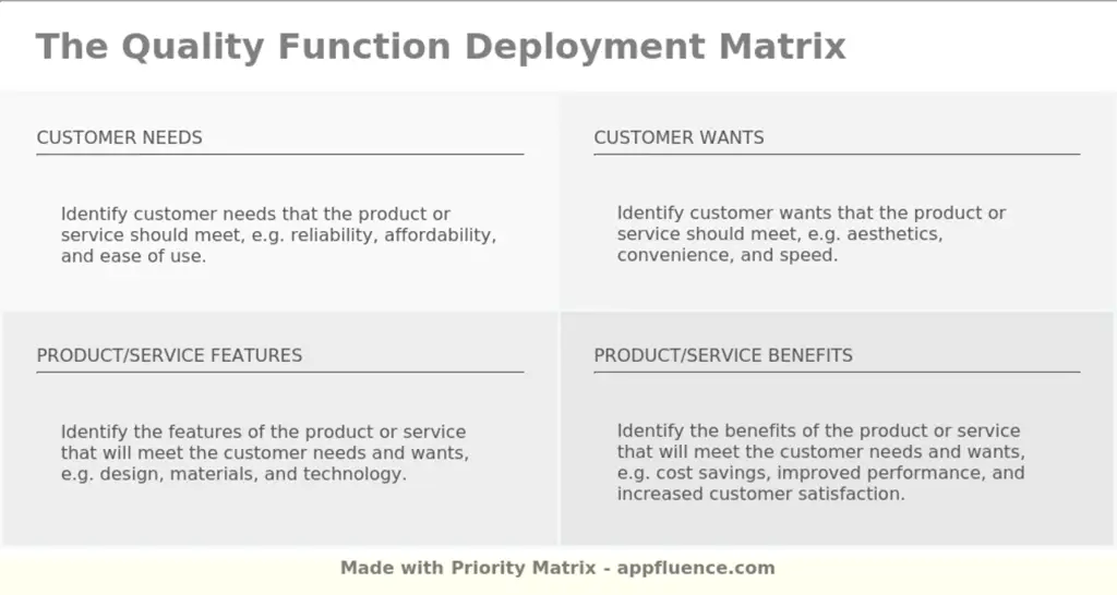 Book Club: "Essentialism" by Greg McKeown